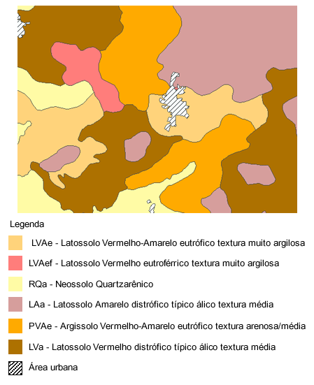 Mapa pedológico da Fazenda Jener e Samuel Cia.